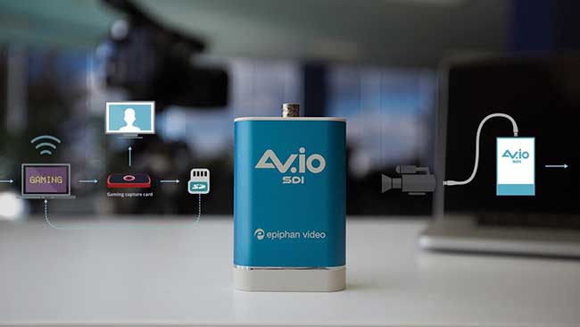 1568882195279476.jpg 如何在現場制作設置中最大化效率和可用性1.jpg