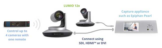 1571368897842328.jpg LUMiO 12x7.jpg