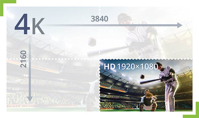 1578119978290084.jpg 什么是4K視頻采集卡2.jpg