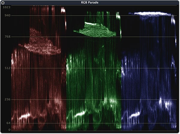 1578623712490028.jpg 如何使用便攜式視頻示波器來增強視頻制作11.jpg